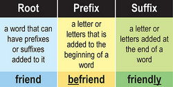 words with spec