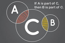 Related image