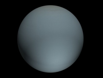 Uranus Moons Facts For Kids