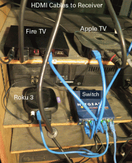 Ethernet