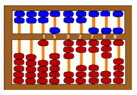 abacus