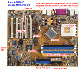 ATX motherboard
