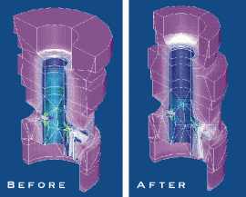 automatic design optimization