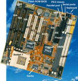 Baby AT motherboard