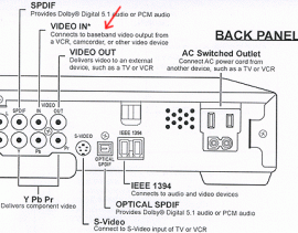 baseband