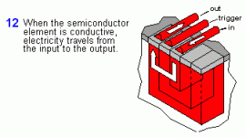 bipolar transistor