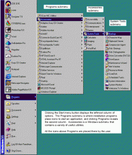 cascading menu