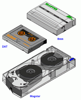 cassette