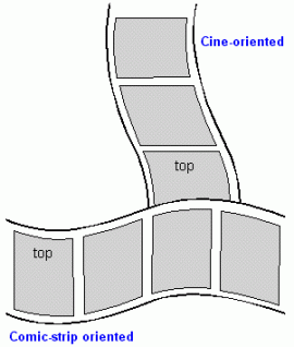 cine-oriented