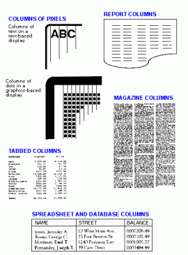 column