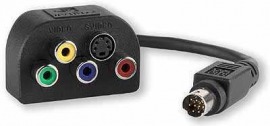 composite video