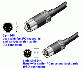 DIN connector