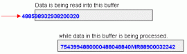 double buffering
