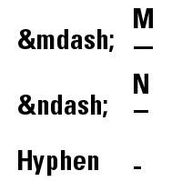 EM