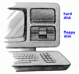 full-height drive
