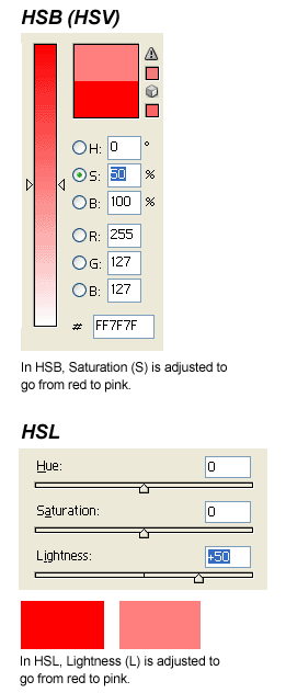 HSB