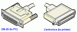 IEEE 1284