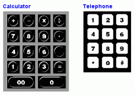 keypad