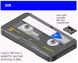 magnetic tape