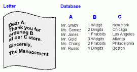 mail merge