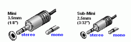mini-phone connector