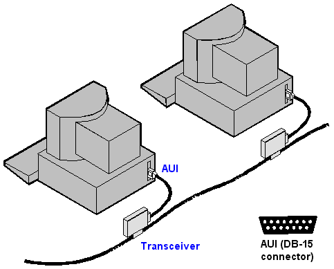 10BASE5.GIF