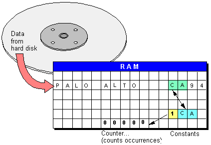 3CS1.GIF