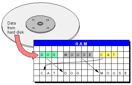 3CS3.GIF