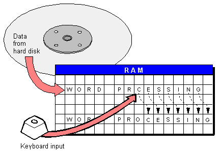 3CS4.GIF