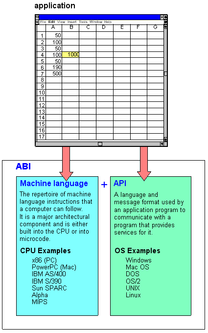 ABI.GIF