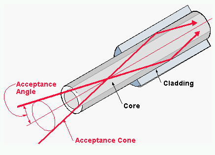 ACEPTANG.GIF