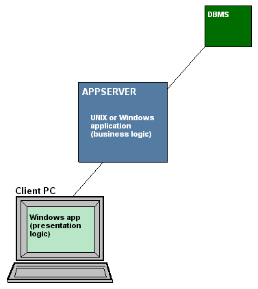 APPSERV.GIF