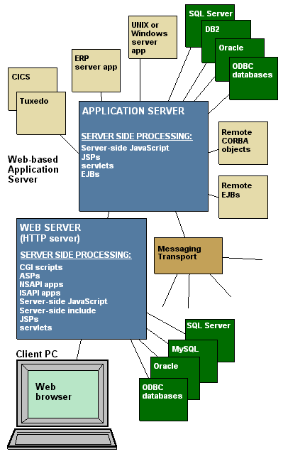 APPSVWEB.GIF