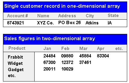 ARRAY.GIF