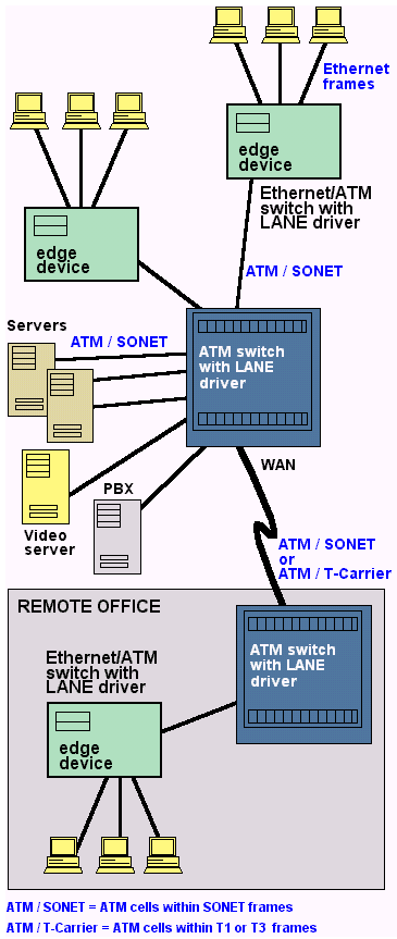 ATMCOMM.GIF