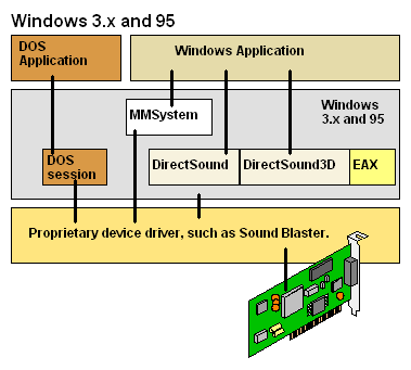 AUDIOMAP.GIF