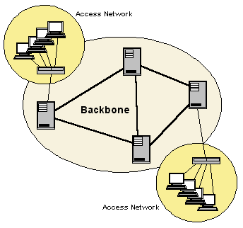BACKBONE.GIF