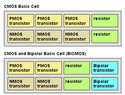 BASICELL.GIF
