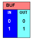 BUF.GIF