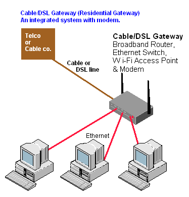 CABROUT4.GIF