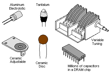 CAPACITR.GIF