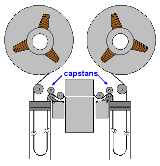 CAPSTAN.GIF