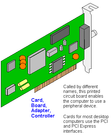 CARD.GIF