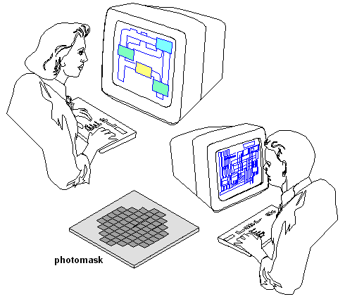 CHIPFOTO.GIF