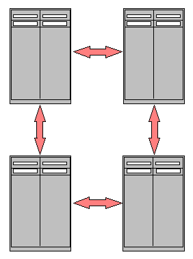CLUSTER.GIF