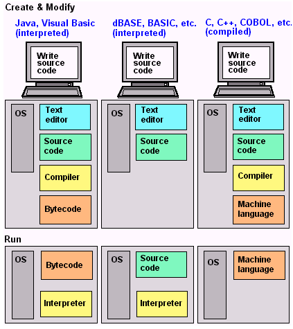 COMPILE.GIF
