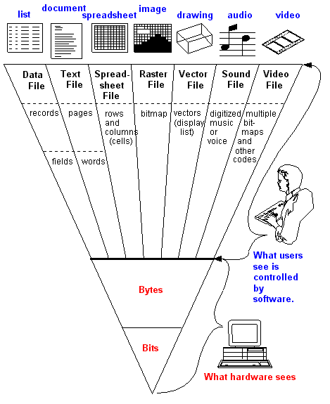 DATABASE.GIF