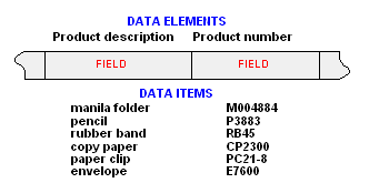 DATAEL.GIF