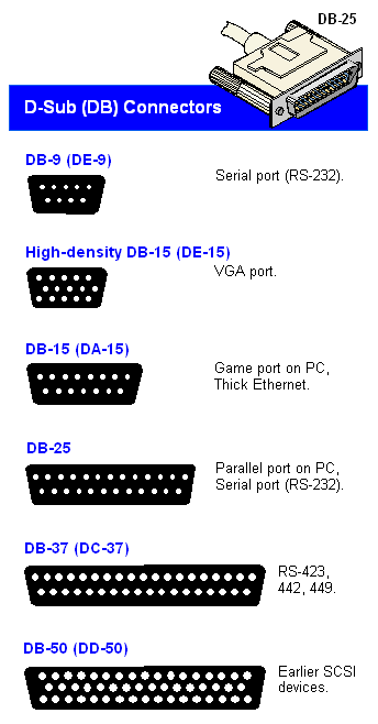 DBCON.GIF