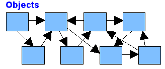 DBMS4.GIF
